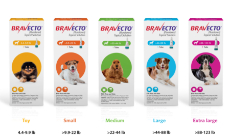 BRAVECTO
